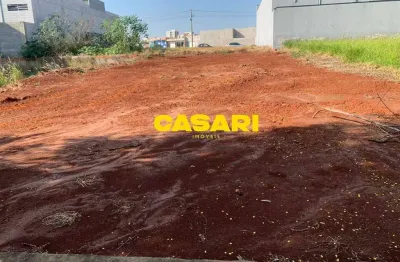 Terreno à venda na Rua Silvia Ferrielo Zacarias, 279, Portal Ville Azaleia, Boituva