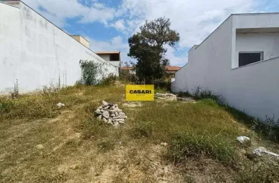 Terreno em bairro tranquilo, com área verde em frente, em iperó/sp