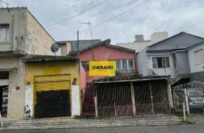 Casa térrea à venda no jardim, em santo andré – terreno 185 m², localização privilegiada na rua das monções