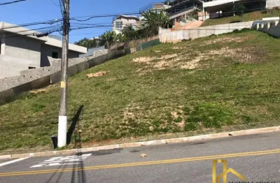 Terreno em condomínio fechado à venda na Avenida dos Parques, Alphaville, Santana de Parnaíba