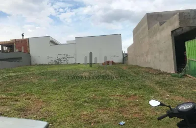 Terreno à venda em indaiatuba, jardim panorama, com 301.99 m², condomínio piemonte