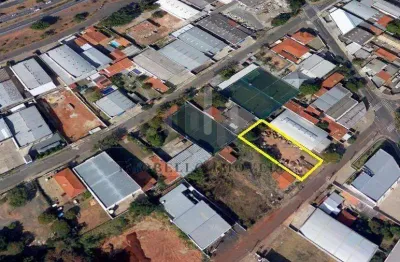 Terreno à venda em campinas, parque rural fazenda santa cândida, com 1000 m²
