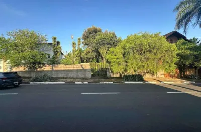 Terreno à venda em campinas, parque alto taquaral, com 907.2 m²