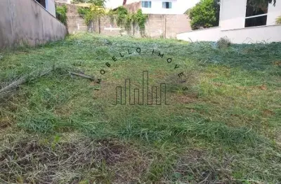 Terreno à venda em campinas, chácara santa margarida, com 329.94 m²