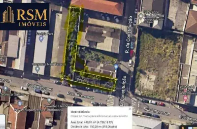 Terreno à venda, 150 m² por r$ 650.000,00 - paquetá - santos/sp