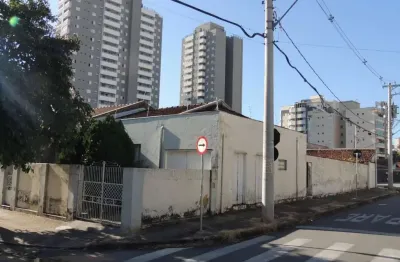 Terreno à venda, 270 m² por r$ 370.000,00 - vila jaboticabeira - taubaté/sp