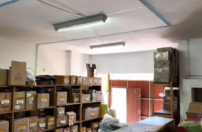 Ponto comercial para alugar no jardim américa, em sorocaba-sp.