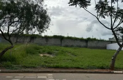 Terreno à venda no condomínio jardim residencial jardim, em sorocaba-sp.