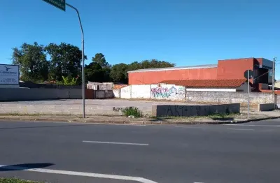 Terreno à venda na Avenida Américo de Carvalho, 00, Jardim Europa, Sorocaba