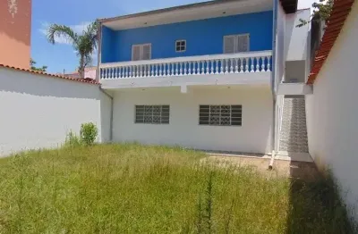 Casa para alugar no jardim morumbi com 3 quartos, em sorocaba-sp.