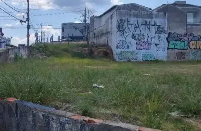 Terreno para alugar na avenida itavuvu com 1.201,00 m², em sorocaba-sp.