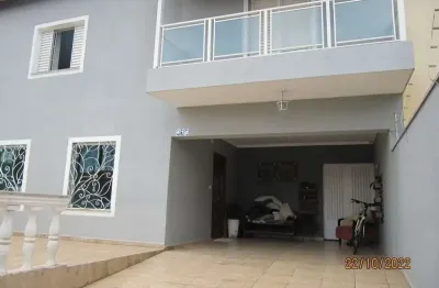 Casa com 3 quartos para alugar na Rua Joaquim Ferreira Barbosa, 91, Jardim Maria do Carmo, Sorocaba