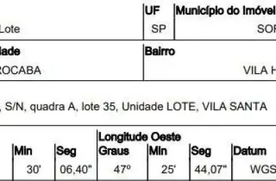 Oportunidade. terreno para venda em sorocaba-sp no loteamento santa theresa , no vila haro ,área do terreno = 1.015,00m2  .
