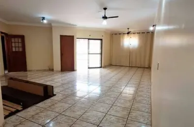 Apartamento com 4 quartos à venda no Jardim Paulista, Ribeirão Preto 