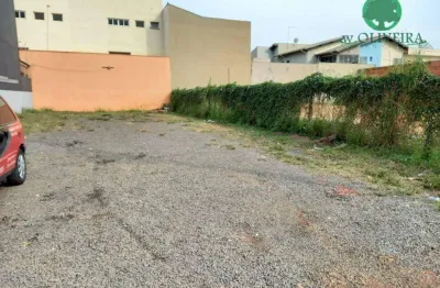 Terreno à venda, 250 m² por r$ 561.800 - jardim colonial - indaiatuba/sp