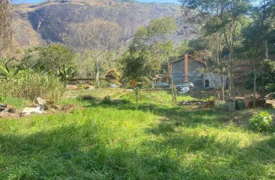 Terreno à venda na Rua Sítio Vitória, 211, Parque do Imbui, Teresópolis