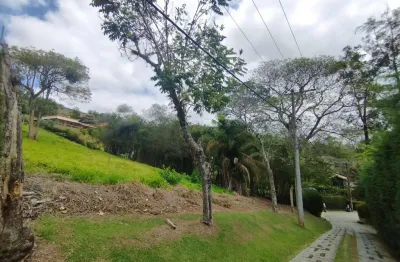 Terreno à venda na Rua Neuza Goulart Brizola, 100, Itaipava, Petrópolis