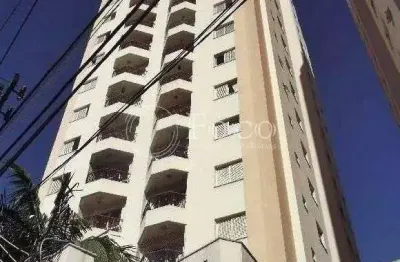 Apartamento residencial à venda, vila guaca, são paulo - ap0302.