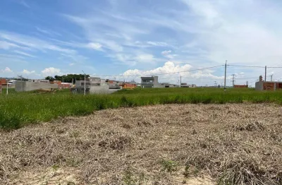 Terreno à venda no Jardim Bom Sucesso, Indaiatuba 