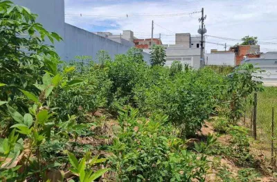 Terreno à venda no Jardim das Maritacas, Indaiatuba 