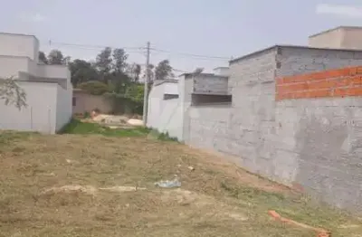 Terreno à venda em indaiatuba, jardim casablanca, com 150 m²