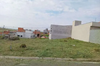 Terreno à venda no Smart City, Indaiatuba 
