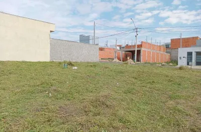 Terreno à venda no Smart City, Indaiatuba 