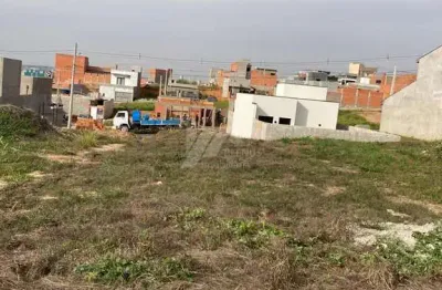 Terreno à venda em indaiatuba, parque residencial sabiás, com 150 m²