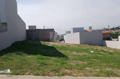 Terreno à venda em indaiatuba, jardim regente, com 200 m², jardim park vista real