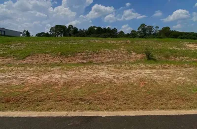 Terreno em condomínio fechado à venda na Estrada Municipal Itu, Pinheirinho, Itu