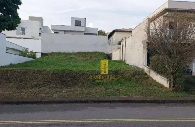 Terreno à venda, 420 m² por r$ 580.000,00 - condomínio terra magna - indaiatuba/sp