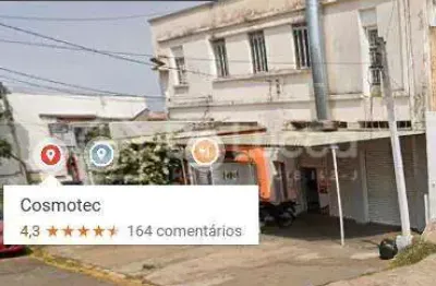Terreno comercial à venda na rua doutor barbosa de andrade, 659, jardim chapadão, campinas por r$ 1.400.000