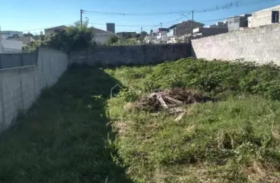 Terreno à venda na rua odilon nogueira de matos, 10865, residencial parque da fazenda, campinas por r$ 330.000