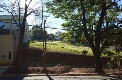 Terreno em condomínio fechado à venda na rua san conrado, 149, loteamento caminhos de san conrado (sousas), campinas por r$ 420.000