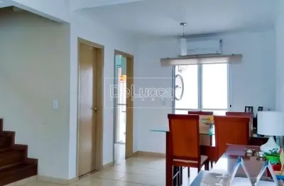 Casa em condomínio fechado com 3 quartos à venda na rua professor luiz de pádua, 200, parque rural fazenda santa cândida, campinas, 82 m2 por r$ 620.000