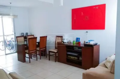 Casa em condomínio fechado com 3 quartos à venda na Rua Professor Luiz de Pádua, 200, Parque Rural Fazenda Santa Cândida, Campinas, 82 m2 por R$ 620.000