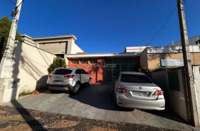 Casa comercial para alugar na Rua Frei Manoel da Ressurreição, 1145, Jardim Guanabara, Campinas, 193 m2 por R$ 4.100