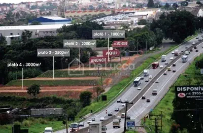 Terreno comercial à venda na ricardo bassoli cezare, 1, jardim são josé, campinas por r$ 10.000.000
