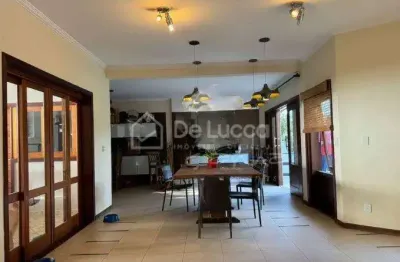 Casa com 3 quartos para alugar na raul teixeira penteado, 410, bairro das palmeiras, campinas, 365 m2 por r$ 8.000