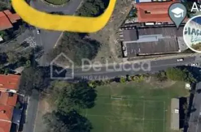 Terreno comercial à venda na avenida imperatriz dona amélia, 249, jardim guarani, campinas por r$ 980.000