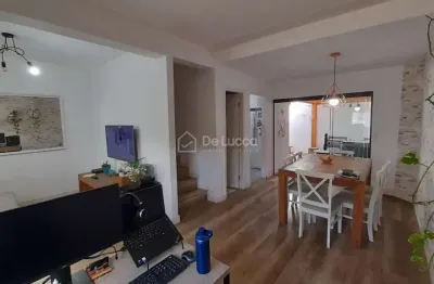 Casa em condomínio fechado com 3 quartos à venda na rua ambrógio bisogni, 220, parque rural fazenda santa cândida, campinas, 99 m2 por r$ 640.000