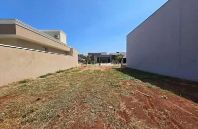 Terreno em condomínio fechado à venda na rua sebastião cardoso, 548, parque brasil 500, paulínia por r$ 448.000