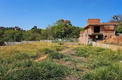 Terreno em condomínio fechado à venda na avenida oswaldo von zuben, 1775, parque da hípica, campinas por r$ 550.000
