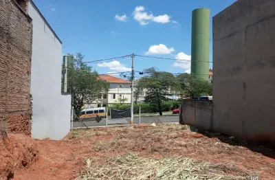Terreno comercial à venda na avenida washington luís, 1138, parque jambeiro, campinas por r$ 375.000