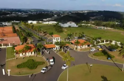 Terreno em condomínio fechado à venda na Rodovia Waldomiro Corrêa de Camargo, 5000, Vila Martins, Itu por R$ 1.550.000