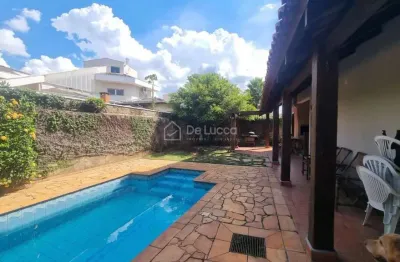 Casa em condomínio fechado com 4 quartos à venda na Avenida Engenheiro Luiz Antônio Laloni, 321, Bosque das Palmeiras, Campinas, 365 m2 por R$ 3.100.000