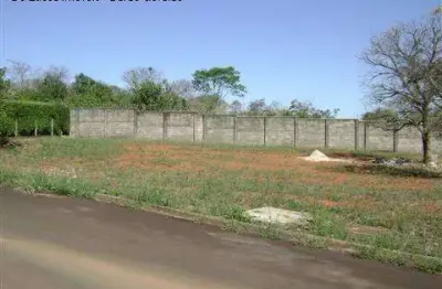 Terreno em condomínio fechado à venda na rua josé decourt homem de mello, 265, residencial estância eudóxia (barão geraldo), campinas por r$ 950.000