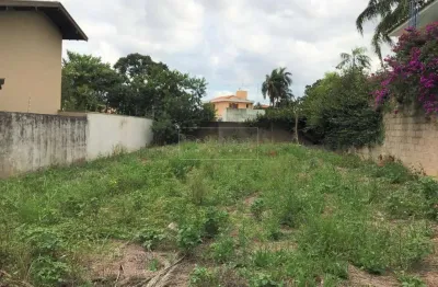 Terreno à venda na rua doutor alexander fleming, 1000, nova campinas, campinas por r$ 1.098.000