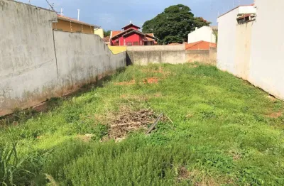 Terreno à venda na rua carolina prado penteado, 07, jardim bom retiro, campinas por r$ 1.101.000