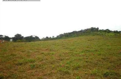 Terreno em condomínio fechado à venda na rua mário garnero, 01, parque jatibaia (sousas), campinas por r$ 1.590.000